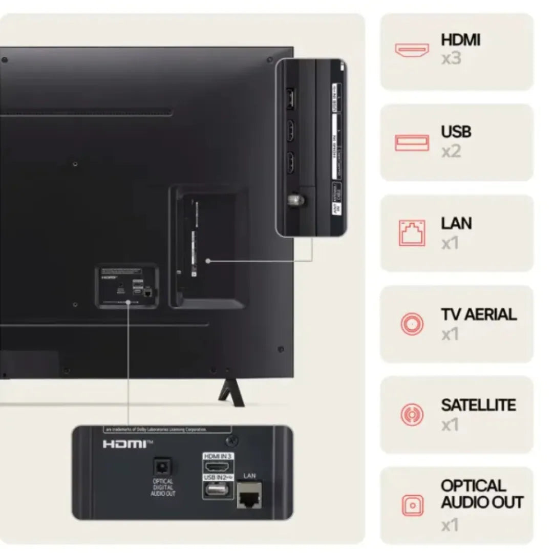 LG NANO81 65 Inches NanoCell AI 4K Smart TV