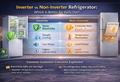 Inverter vs Non-Inverter Refrigerator: Which Is Better for Daily Use?