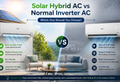 Solar Hybrid AC vs Normal Inverter AC: Which One Should You Choose?