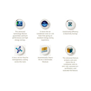 PEL InverterOn Jumbo DC Classic 1 Ton Air Conditioner